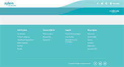 Desktop Screenshot of multitrode.com